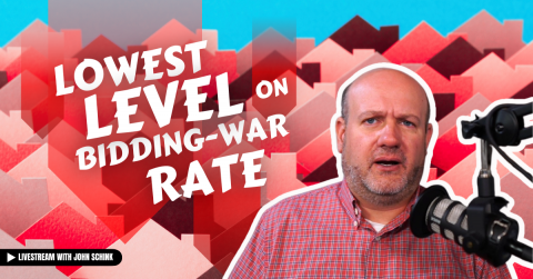 I’m back…looking forward to the stream, Open Door and what is up with Mortgage Rates, Join Me!